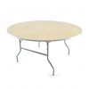 Round Banquet Tables