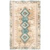 Tribal River Rug - 8x11 (1) Tribal River Rug - 8x11 (1)